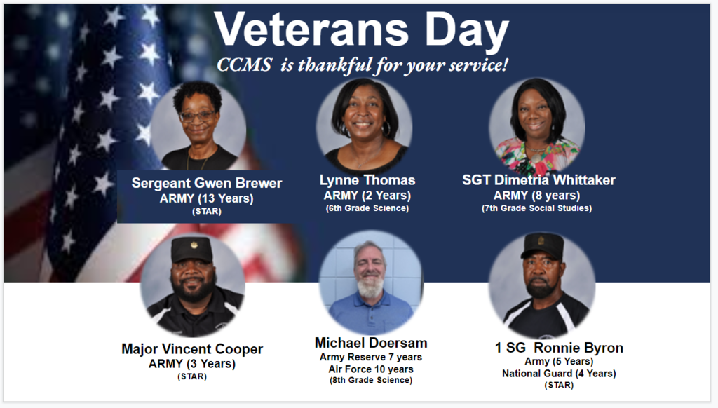 CCMS veterans